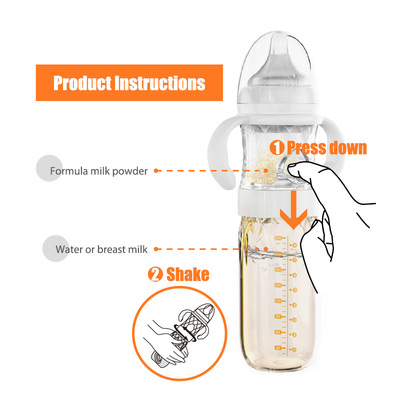 Παλαιός PPSU διαφανής φυσικός τροφοδότης μπουκαλιών μωρών γάλακτος πολυσύνθετος
