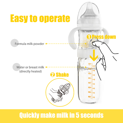 Μητρικό γάλα που ταΐζει τον υπαίθριο τύπο που αναμιγνύει το μπουκάλι PPSU 240ml μωρών μέση ροή