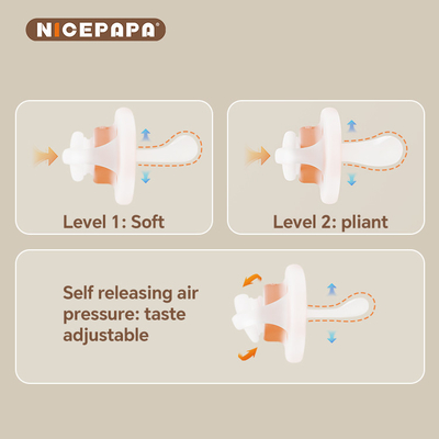 NICEPAPA COMPANION Απαλλαγμένος από BPA πιπίλης Αυτοπροσαρμογή πίεσης αέρα 6+ μήνες με συσκευασία αποθήκευσης πιπιλιών