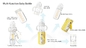 Πολυ τύπος λειτουργίας που αναμιγνύει το μπουκάλι αντι Colic μωρών μπουκάλια γάλακτος γυαλιού 8 ουγγιών